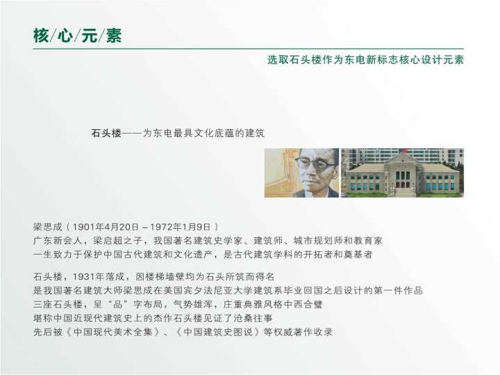 东北电力大学注解1